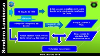 Perú _Huacho 2014 
18 de julio de 1992 
2 días luego de la explosión del coche 
bomba en la céntrica calle miraflorina 
de Tarata 
miembros 
Servicio de Inteligencia del 
Ejército 
Ingresaron a la 
universidad 
Enrique Guzmán y 
Valle 
Fueron sacados nueve jóvenes 
(siete hombres y dos mujeres) 
Sospechosos del 
atentado de la 
explosión de Tarata 
Torturados y asesinados 
 