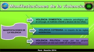 VIOLENCIA DOMESTICA: violencia psicológica por 
el cónyuge, el maltrato infantil y abusos de los niños. 
VIOLENCIA COTIDIANA: no respeto de las reglas 
establecidas. 
VIOLENCIA POLITICA: surge por los grupos 
organizados ya sea que estén en el poder o no. 
MANIFESTACIONES DE 
LA VIOLENCIA 
Perú _Huacho 2014 
 