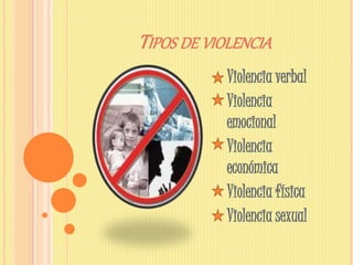 TIPOS DE VIOLENCIA
Violencia verbal
Violencia
emocional
Violencia
económica
Violencia física
Violencia sexual
 