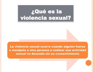 ¿Qué es la
violencia sexual?
La violencia sexual ocurre cuando alguien fuerza
o manipula a otra persona a realizar una actividad
sexual no deseada sin su consentimiento
 