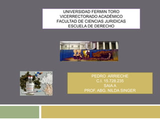 UNIVERSIDAD FERMIN TORO
VICERRECTORADO ACADÉMICO
FACULTAD DE CIENCIAS JURIDICAS
ESCUELA DE DERECHO
PEDRO ARRIECHE
C.I. 15.728.235
SAIA A
PROF. ABG. NILDA SINGER
 
