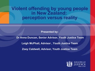 Violent offending by young people in New Zealand:  perception versus reality Presented by: Dr Anna Duncan, Senior Advisor, Youth Justice Team Leigh McPhail, Advisor , Youth Justice Team Zoey Caldwell, Advisor, Youth Justice Team 