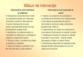 Măsuri de intervenţie
Intervenţii la nivel individual
şi relaţional
# Sancţionarea comportamentului violent
şi a indisciplinei elevilor prin: observaţie
individuală, mustrare în faţa clasei sau
în scrisă, eliminarea de la cursuri
pentru o perioadă determinată (3-5 zile),
exmatricularea, pedepse fizice;
# Identificarea şi consilierea elevilor cu
manifestări de violenţă sau cu dificultăţi de
adaptare la regulamentul şcolar;
# Discuţii cu elevul, cu prietenii sau colegii
cu părinţii şi cu dirigintele;
# Acţiuni de mediere a conflictelor între
elevi sau între elevi şi cadre didactice.
Intervenţii la nivel comunitar şi
social
# Iniţierea unor programe de sensibilizare a
comunităţii privind fenomenul de violenţă şcolară;
# Dezvoltarea de parteneriate ale şcolii cu
alte instituţii la nivel local- poliţie, jandarmerie,
autorităţi locale, ONG-uri ;
# Implementarea unui sistem de monitorizare la
nivel naţional a fenomenelor de violenţă în şcoală;
# Multiplicarea măsurilor de reducere a violenţei
exprimată în mass-media – violenţă verbală,
pornografie şi imagini cu conţinut violent;
# Diversificarea programelor de asistenţă socială
adresate familiilor dezavantajate din punct de
vedere socio-economic.
 