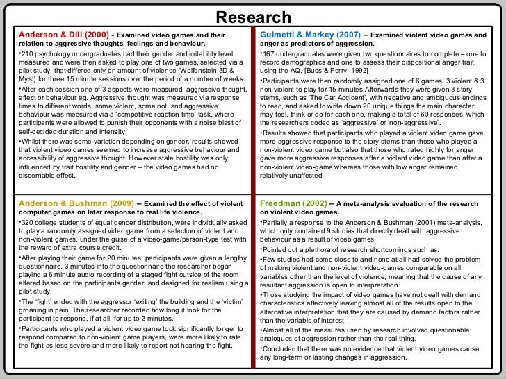 a thesis statement about violent video games