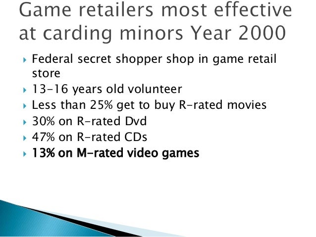 Violent Video Game Violent Video Game
