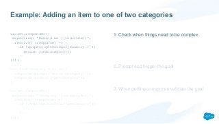 Example: Adding an item to one of two categories
violet.respondTo({
expecting: 'Remind me [[todoItem]]',
resolve: (respons...