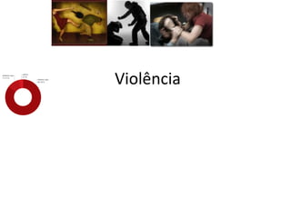 Violência
 