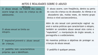 MITOS E REALIDADES SOBRE O ABUSO
SEXUAL
O abuso sexual, na maioria dos casos,
ocorre longe da casa da criança ou do
adolescente.
O abuso sexual se limita ao
estupro.
É impossível prevenir o abuso sexual
de crianças.
O pedófilo tem características
próprias que o identificam.
O abuso ocorre, com freqüência, dentro ou perto
da casa da criança ou do abusador. As vítimas e os
abusadores são, muitas vezes, do mesmo grupo
étnico e nível socioeconômico.
Além do ato sexual com penetração vaginal ou
anal e outras práticas que caracterizam o estupro,
também se considera abuso sexual atos como o
“voyeurismo”, a manipulação de órgão sexuais, a
pornografia e o exibicionismo.
Há maneiras práticas e objetivas de proteger as
crianças do abuso sexual.
O pedófilo é qualquer pessoa.
 