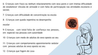 6– Crianças com fraco ou nenhum relacionamento com seus pares e com imensa dificuldade
de estabelecer vínculos de amizade e com falta de participação nas atividades escolares e
sociais
7– Crianças com dificuldade de concentração na escola
8 – Crianças com queda repentina no desempenho
escolar
9– Crianças com total falta de confiança nas pessoas,
em especial nas pessoas com autoridade
10– Crianças com medo de adultos do sexo oposto ao seu
11– Crianças com comportamento aparentemente sedutor
com pessoas adultas do sexo oposto ao seu
12– Crianças que fogem de casa
 