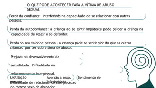 O QUE PODE ACONTECER PARA A VÍTIMA DE ABUSO
SEXUAL
Perda da confiança: interferindo na capacidade de se relacionar com outras
pessoas.
Perda da autoconfiança: a criança ao se sentir impotente pode perder a crença na
capacidade de reagir e se defender.
Perda no seu valor de pessoa – a criança pode se sentir pior do que as outras
crianças por ter sido vítima de abuso.
Prejuízo no desenvolvimento da
sexualidade. Dificuldade no
relacionamento interpessoal.
Dificuldade de relacionar-se com pessoas
do mesmo sexo do abusador.
Erotização
precoce.
Aversão a sexo. Sentimento de
inferioridade.
 