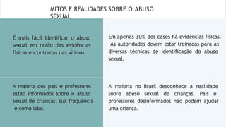 MITOS E REALIDADES SOBRE O ABUSO
SEXUAL
É mais fácil identificar o abuso
sexual em razão das evidências
físicas encontradas nas vítimas
Em apenas 30% dos casos há evidências físicas.
As autoridades devem estar treinadas para as
diversas técnicas de identificação do abuso
sexual.
A maioria dos pais e professores
estão informados sobre o abuso
sexual de crianças, sua frequência
e como lidar.
A maioria no Brasil desconhece a realidade
sobre abuso sexual de crianças. Pais e
professores desinformados não podem ajudar
uma criança.
 