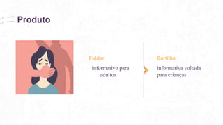 Produto
informativo para
adultos
informativa voltada
para crianças
Folder Cartilha
 