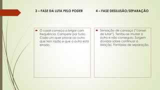3 – FASE DA LUTA PELO PODER 4 – FASE DESILUSÃO/SEPARAÇÃO
 O casal começa a brigar com
frequência. Compete por tudo.
Cada um quer provar ao outro
que tem razão e que o outro está
errado.
 Sensação de cansaço (“cansei
de lutar”). Tentou-se mudar o
outro e não conseguiu. Surgem
dúvidas sobre continuar a
relação. Fantasias de separação.
 