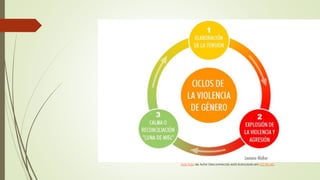 Esta Foto de Autor Desconhecido está licenciado em CC BY-NC
 