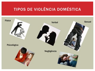 TIPOS DE VIOLÊNCIA DOMÉSTICA

Física
                           Verbal       Sexual




  Psicológica

                     Negligência
 