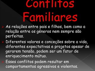  As relações entre pais e filhos, bem como a
relação entre os géneros nem sempre são
perfeitas.
 Diferentes valores e conceções sobre a vida,
diferentes expectativas e projetos apesar de
gerarem tensão, podem ser um fator de
enriquecimento mútuo.
 Esses conflitos podem resultar em
comportamentos agressivos e violentos.
 