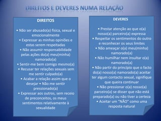 DIREITOS
• Não ser abusado(a) física, sexual e
emocionalmente
• Expressar as minhas opiniões e
estas serem respeitadas
• Não assumir responsabilidade
pelas ações do(a) meu(minha)
namorado(a)
• Sentir-me bem comigo mesmo(a)
• Recusar ter relações sexuais sem
me sentir culpado(a)
• Acabar a relação assim que o
desejar • Não me sentir
pressionado(a)
• Expressar aos outros, sem receio
de preconceitos, os meus
sentimentos relativamente à
sexualidade
DEVERES
• Prestar atenção ao que o(a)
nosso(a) parceiro(a) expressa
• Respeitar os sentimentos do outro
e reconhecer os seus limites
• Não ameaçar o(a) meu(minha)
namorado(a)
• Não humilhar nem insultar o(a)
namorado(a)
• Não partir do princípio que o facto
do(a) nosso(a) namorado(a) aceitar
ter algum contacto sexual, signifique
que queira continuar
• Não pressionar o(a) nosso(a)
parceiro(a) se disser que não está
preparado(a) ou não tiver a certeza
• Aceitar um “NÃO” como uma
resposta natural
 