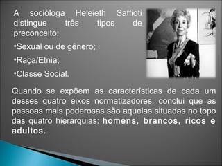 A socióloga Heleieth Saffioti
distingue três tipos de
preconceito:
•Sexual ou de gênero;
•Raça/Etnia;
•Classe Social.
Quando se expõem as características de cada um
desses quatro eixos normatizadores, conclui que as
pessoas mais poderosas são aquelas situadas no topo
das quatro hierarquias: homens, brancos, ricos e
adultos.
 