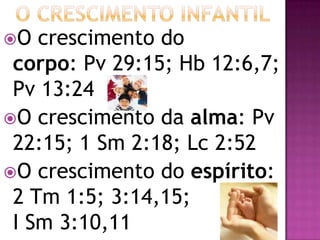 O crescimento do
corpo: Pv 29:15; Hb 12:6,7;
Pv 13:24
O crescimento da alma: Pv
22:15; 1 Sm 2:18; Lc 2:52
O crescimento do espírito:
2 Tm 1:5; 3:14,15;
I Sm 3:10,11
 