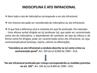 INDISCIPLINA E ATO INFRACIONAL
 