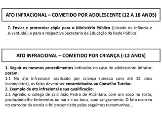 ATO INFRACIONAL – COMETIDO POR ADOLESCENTE (12 A 18 ANOS)




    ATO INFRACIONAL – COMETIDO POR CRIANÇA (-12 ANOS)
 