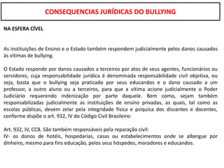 CONSEQUENCIAS JURÍDICAS DO BULLYING

NA ESFERA CÍVEL


As instituições de Ensino e o Estado também respondem judicialmente pelos danos causados
às vítimas de bullying.

O Estado responde por danos causados a terceiros por atos de seus agentes, funcionários ou
servidores, cuja responsabilidade jurídica é denominada responsabilidade civil objetiva, ou
seja, basta que o bullying seja praticado por seus educandos e o dano causado a um
professor, a outro aluno ou a terceiros, para que a vítima acione judicialmente o Poder
Judiciário requerendo indenização por parte daquele. Bem como, sejam também
responsabilizadas judicialmente as instituições de ensino privadas, as quais, tal como as
escolas públicas, devem zelar pela integridade física e psíquica dos discentes e docentes,
conforme dispõe o art. 932, IV do Código Civil Brasileiro:

Art. 932, IV, CCB. São também responsáveis pela reparação civil:
IV- os donos de hotéis, hospedarias, casas ou estabelecimentos onde se albergue por
dinheiro, mesmo para fins educação, pelos seus hóspedes, moradores e educandos.
 