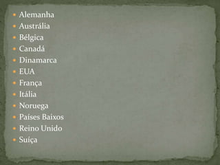  Alemanha 
 Austrália 
 Bélgica 
 Canadá 
 Dinamarca 
 EUA 
 França 
 Itália 
 Noruega 
 Países Baixos 
 Reino Unido 
 Suíça 
 