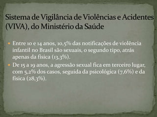  Entre 10 e 14 anos, 10,5% das notificações de violência 
infantil no Brasil são sexuais, o segundo tipo, atrás 
apenas da física (13,3%). 
 De 15 a 19 anos, a agressão sexual fica em terceiro lugar, 
com 5,2% dos casos, seguida da psicológica (7,6%) e da 
física (28,3%). 
 
