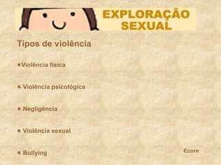 Tipos de violênciaViolência física Violência psicológica Negligência Violência sexual Bullying   Ecore