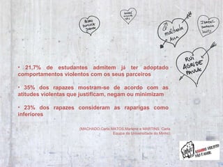 21,7% de estudantes admitem j á  ter adoptado comportamentos violentos com os seus parceiros  35% dos rapazes mostram-se de acordo com as atitudes violentas que justificam, negam ou minimizam 23% dos rapazes consideram as raparigas como inferiores  (MACHADO,Carla,MATOS,Marlene e MARTINS, Carla Equipa da Universidade do Minho) 