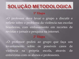 Pesquisa da UNESCO de 2002Entrevistados 34.000 estudantes, de 340escolas de 14 capitais:50% dos alunos tem o aprendizado prejudicado por causa da violência dentro da escola.