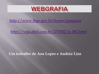 55% dos estudantes sabem onde obter armas nas proximidades da escola.