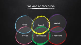 Formas de Violência
Sexual
PsicológicaSocial Financeira
Verbal
Física
 