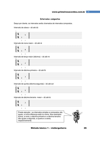 Método básico 1 – violão/guitarra 26
26www.primeirosacordes.com.br
Intervalos compostos
Daqui por diante, os intervalos serão chamados de intervalos compostos.
Intervalo de oitava – dó até dó
Intervalo de nona maior – dó até ré
Intervalo de terça maior (décima) – dó até mi
Intervalo de décima primeira – dó até fá
Intervalo de quinta (décima-segunda) – dó até sol
Intervalo de décima terceira maior – dó até lá
Preste atenção : os intervalos simples e compostos são
iguais, a única diferença está no nome. Nos exemplos
acima, a nona, a décima primeira e a décima terceira
são iguais a segunda, a quarta e a sexta,
respectivamente.
 