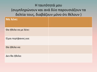 Η ταυτότητά μου
(συμπληρώνουν και ανά δύο παρουσιάζουν τα
δελτία τους, διαβάζουν μόνο ότι θέλουν )
Με λένε:
Θα ήθελα να με λένε:
Είμαι περήφανος για:
Θα ήθελα να:
Δεν θα ήθελα:
 