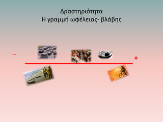 Δραστηριότητα
Η γραμμή ωφέλειας- βλάβης
_
+
 