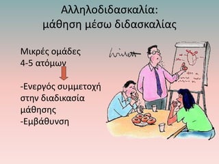 Αλληλοδιδασκαλία:
μάθηση μέσω διδασκαλίας
Μικρές ομάδες
4-5 ατόμων
-Ενεργός συμμετοχή
στην διαδικασία
μάθησης
-Εμβάθυνση
 