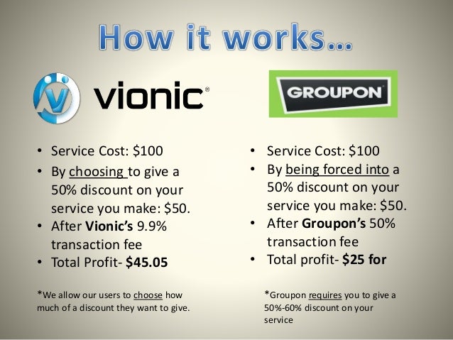Why is Vionic better than other daily deal companies?