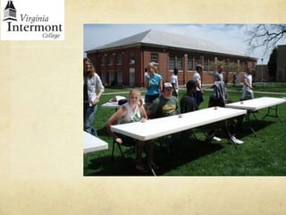 Virginia Intermont: Where You Find Your Voice