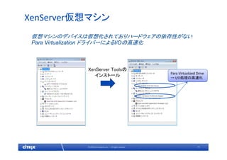 11© 2009 Citrix Systems, Inc. — All rights reserved 
XenServer仮想マシン
仮想マシンのデバイスは仮想化されておりハードウェアの依存性がない
Para Virtualization ドライバーによるI/Oの高速化
XenServer Toolsの
インストール Para Virtualized Drive
→ I/O処理の高速化
Para Virtualized Drive
→ I/O処理の高速化
 