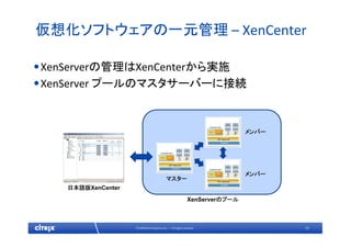 13© 2009 Citrix Systems, Inc. — All rights reserved 
仮想化ソフトウェアの一元管理 – XenCenter
•XenServerの管理はXenCenterから実施
•XenServer プールのマスタサーバーに接続
マスター
メンバー
メンバー
日本語版XenCenter
XenServerのプール
 