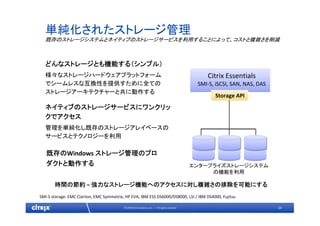 24© 2009 Citrix Systems, Inc. — All rights reserved 
単純化されたストレージ管理
どんなストレージとも機能する（シンプル）
様々なストレージハードウェアプラットフォーム
でシームレスな互換性を提供すために全ての
ストレージアーキテクチャーと共に動作する
ネイティブのストレージサービスにワンクリッ
クでアクセス
管理を単純化し既存のストレージアレイベースの
サービスとテクノロジーを利用
既存のWindows ストレージ管理のプロ
ダクトと動作する
既存のストレージシステムとネイティブのストレージサービスを利用することによって、コストと複雑さを削減
時間の節約 – 強力なストレージ機能へのアクセスに対し複雑さの排除を可能にする
Storage API
エンタープライズストレージシステム
の機能を利用
Citrix Essentials
SMI‐S, iSCSI, SAN, NAS, DAS
SMI‐S storage: EMC Clariion, EMC Symmetrix, HP EVA, IBM ESS DS6000/DS8000, LSI / IBM DS4000, Fujitsu
 