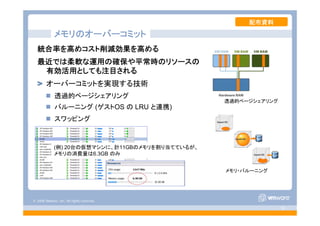 © 2008 VMware, Inc. All rights reserved.
- 19 -
統合率を高めコスト削減効果を高める
最近では柔軟な運用の確保や平常時のリソースの
有効活用としても注目される
オーバーコミットを実現する技術
透過的ページシェアリング
バルーニング (ゲストOS の LRU と連携)
スワッピング
透過的ページシェアリング
メモリ・バルーニング
メモリのオーバーコミット
(例) 20台の仮想マシンに、計11GBのメモリを割り当てているが、
メモリの消費量は6.3GB のみ
配布資料
 