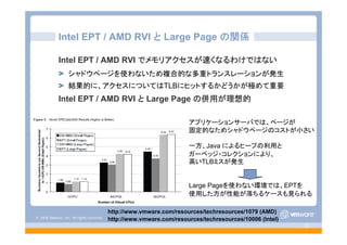 © 2008 VMware, Inc. All rights reserved.
- 22 -
Intel EPT / AMD RVI と Large Page の関係
Intel EPT / AMD RVI でメモリアクセスが速くなるわけではない
シャドウページを使わないため複合的な多重トランスレーションが発生
結果的に、アクセスについてはTLBにヒットするかどうかが極めて重要
Intel EPT / AMD RVI と Large Page の併用が理想的
http://www.vmware.com/resources/techresources/10006 (Intel)
アプリケーションサーバでは、ページが
固定的なためシャドウページのコストが小さい
一方、Java によるヒープの利用と
ガーベッジ・コレクションにより、
高いTLBミスが発生
Large Pageを使わない環境では、EPTを
使用した方が性能が落ちるケースも見られる
http://www.vmware.com/resources/techresources/1079 (AMD)
 
