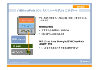 © 2008 VMware, Inc. All rights reserved.
- 26 -
VMDirectPath I/O (パススルーモデル) のサポート
ゲストOSから物理デバイス (HBA / NIC) に直接アクセス
し占有する
物理構成の制限
認定済みの 物理NICとHBAのみ
Intel EPT / AMD RVI 必須
FPT (Fixed Pass Through) はVMDirectPath
I/Oの第1世代
いくつかの仮想化特有の機能と併用できない
I/O MMU
I/O デバイス
仮想化レイヤー
配布資料
 