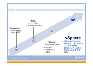 © 2008 VMware, Inc. All rights reserved.
- 4 -
Workstation
テスト・開発環
境での利用
vSphere
SMBからCloudまで：
効率的なコンピューティ
ング環境を提供
完成された”H/W及び
S/Wエコシステム”を
提供
Virtual
Infrastructure
一元管理
可用性の向上
自動化
ESX
サーバ仮想化
本番環境での利用
 