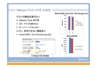 © 2008 VMware, Inc. All rights reserved.
- 47 -
VMware FTのツボ② 汎用性
ゲストの構成を選ばない
VMware Tools 等不要
OS / アプリを選ばない
オーバーヘッドも小さい
ただし、併用できない機能あり
Virtual SMP、Thin Provisioning など
0
200
400
600
800
1000
Tx Rx
Mbits/sec
FT 
Disabled
FT Enabled
Netperf (64K socket size / 8K message size)
0
5000
10000
15000
20000
25000
30000
35000
BOPS
FT Disabled
FT Enabled
SPECJbb2005
ログ転送が使う帯域幅
 
