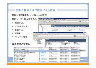 © 2008 VMware, Inc. All rights reserved.
- 56 -
認証と権限 / 操作履歴による監査
認証はAD連携もしくはローカル認証
何に対して、何ができるか
物理マシン
リソースプール
仮想マシン
VLAN
ストレージ領域
操作履歴の監査も
 
