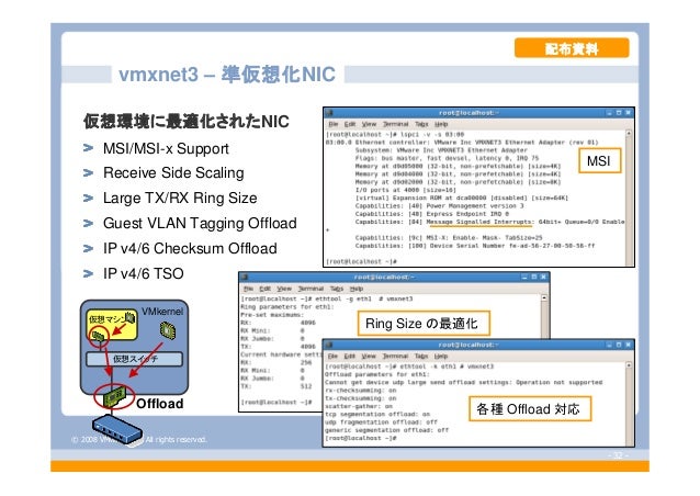 3V0-32.23 PDF Testsoftware