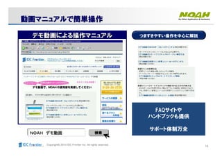 14Copyright© 2010 IDC Frontier Inc. All rights reserved.
ＮＯＡＨＮＯＡＨＮＯＡＨＮＯＡＨ デモデモデモデモ動画動画動画動画 検索
デモ動画による操作マニュアルデモ動画による操作マニュアル つまずきやすい操作を中心に解説
動画動画動画動画マニュアルマニュアルマニュアルマニュアルでででで簡単操作簡単操作簡単操作簡単操作動画動画動画動画マニュアルマニュアルマニュアルマニュアルでででで簡単操作簡単操作簡単操作簡単操作
FAQサイトや
ハンドブックも提供
サポート体制万全
 